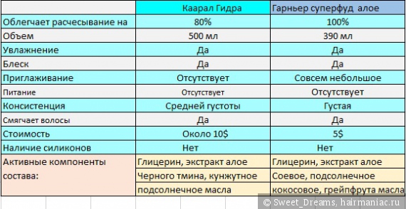 Актуальная ссылка на кракен в тор 2krnmarket